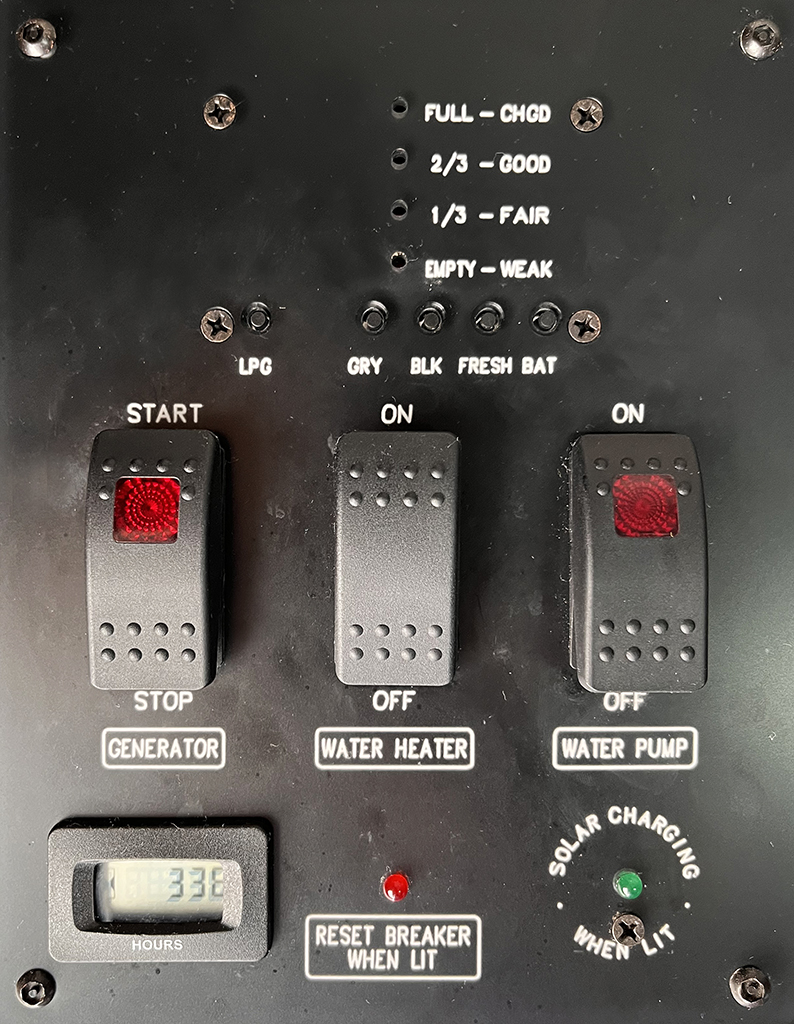 Das Bedienpanel